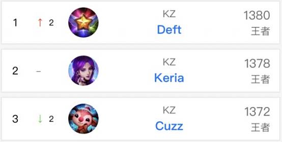 情感的双重 情感的双重