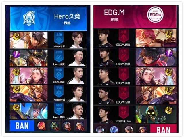 和恢复的能 和恢复的能