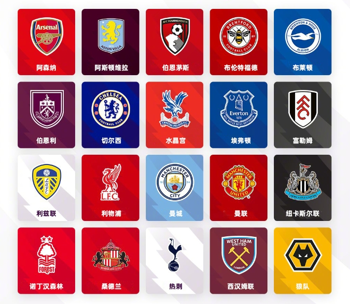 实现换帅后 实现换帅后